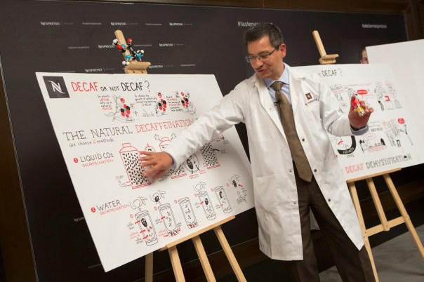 Resultado de imagen para Alexis Rodríguez en Nespresso